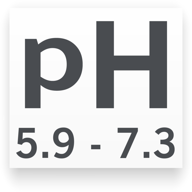 pH mínimo/máximo para Apistograma Agasizzi