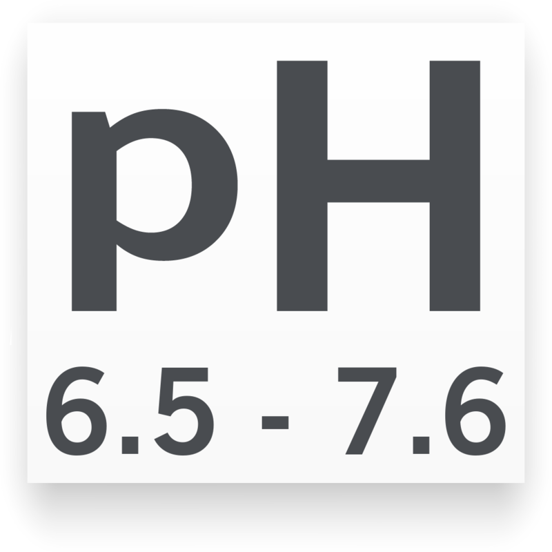 pH mínimo/máximo para Apistograma Cacatuoide Naranja