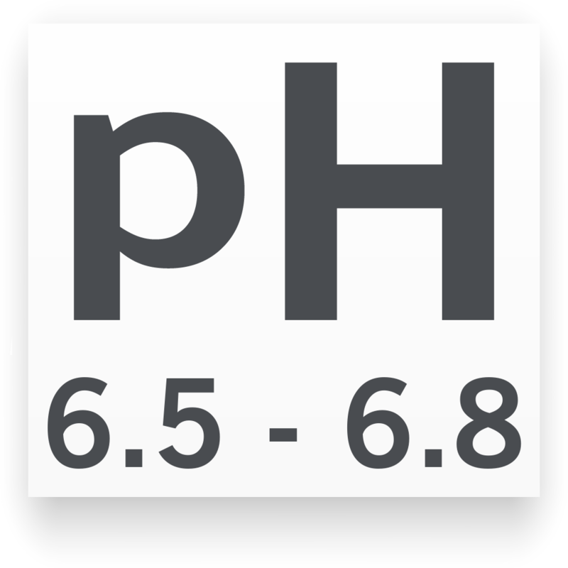 pH mínimo/máximo para Apistograma Mendezi
