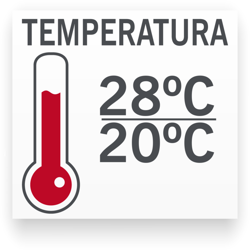 Temperatura mínima/máxima para Apistograma Paraguas Amarillo