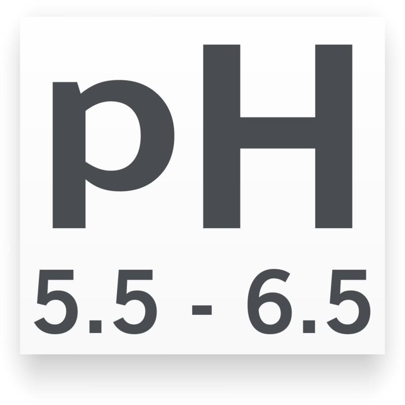 pH mínimo/máximo para Apistograma Staecki