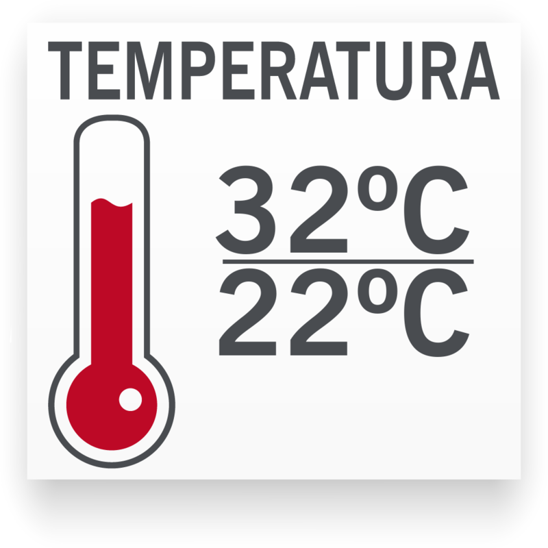 Temperatura mínima/máxima para Arlequín Púrpura