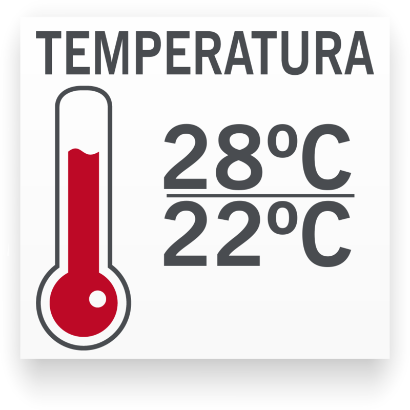 Temperatura mínima/máxima para Balistoides conspicillum