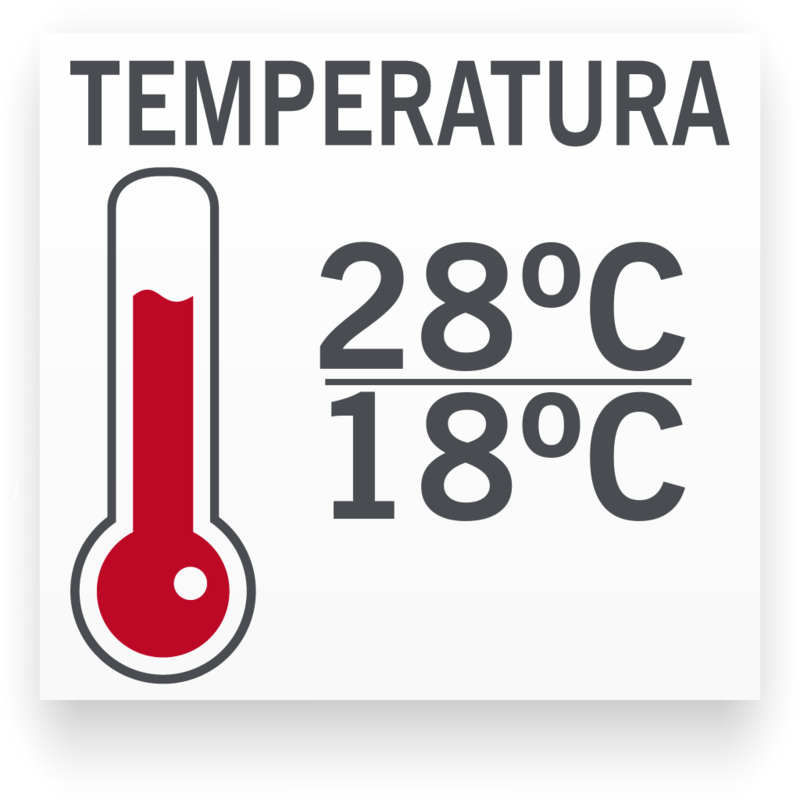 Temperatura mínima/máxima para Barbo Rosado