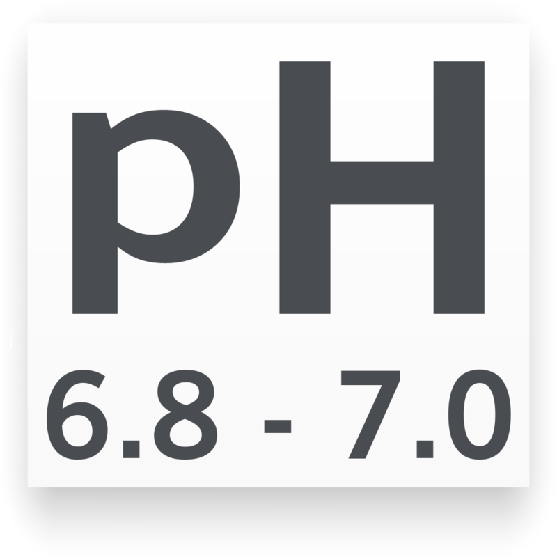 pH mínimo/máximo para Cebrita