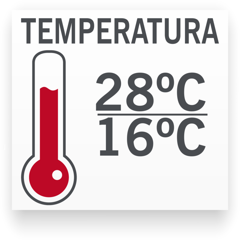 Temperatura mínima/máxima para Cebrita Velo