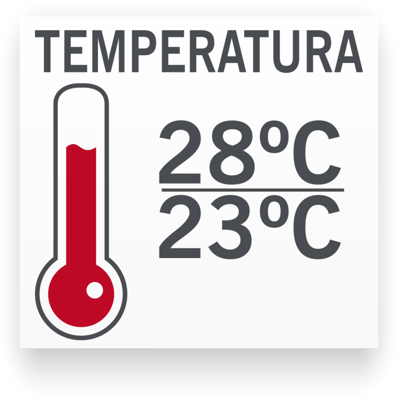Temperatura mínima/máxima para Cíclido Comprimido Rojo