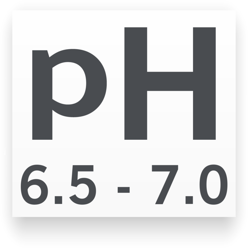 pH mínimo/máximo para Colisa Neón Macho