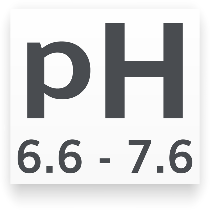 pH mínimo/máximo para Gamba del Camerún
