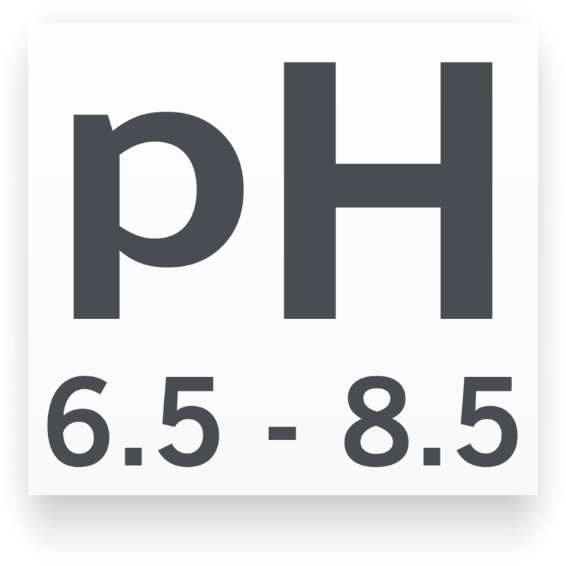 pH mínimo/máximo para Labeo Bicolor