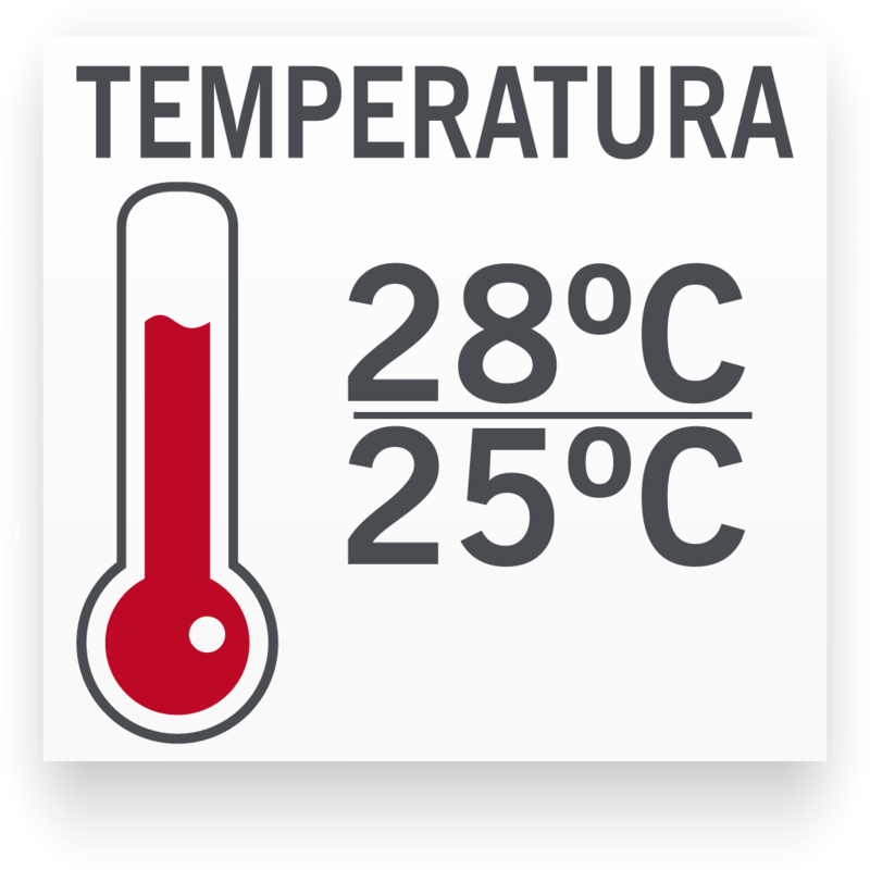 Temperatura mínima/máxima para Langosta Azul