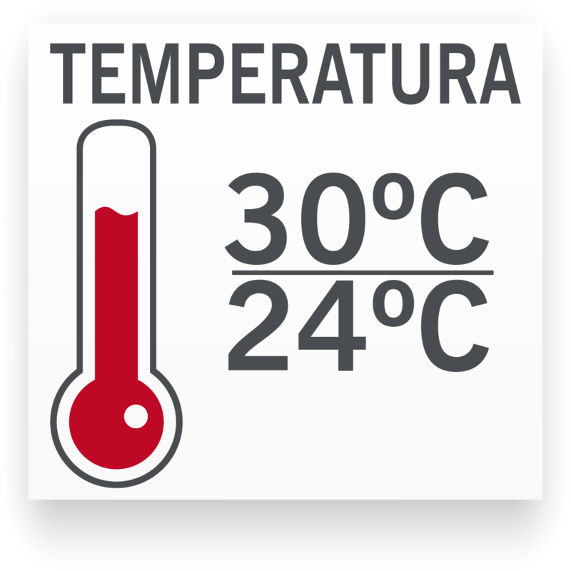 Temperatura mínima/máxima para Molly Mármol Velo