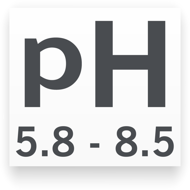 pH mínimo/máximo para Monjita