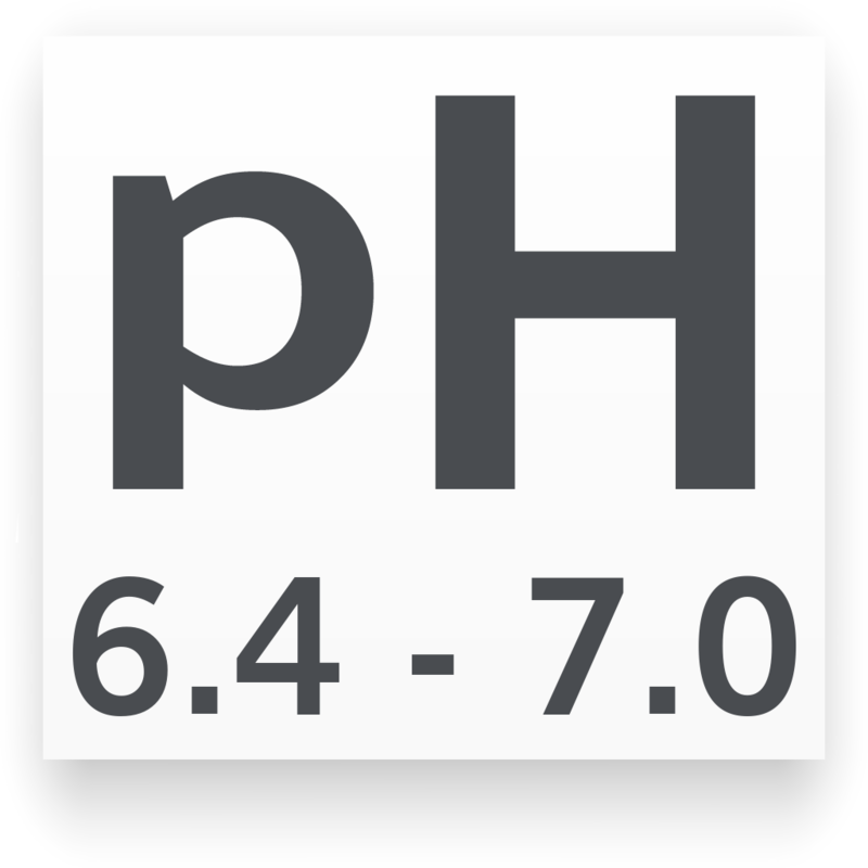 pH mínimo/máximo para Pánchax Rojo