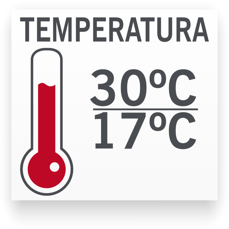 Temperatura mínima/máxima para Pez Aguja