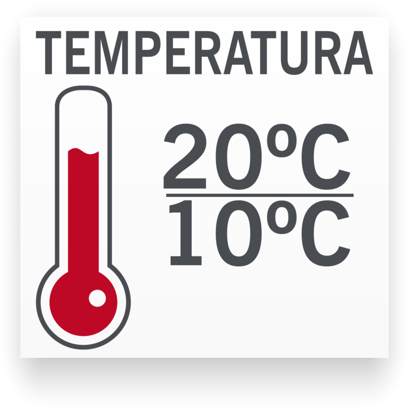Temperatura mínima/máxima para Telescópico Rojo y Negro
