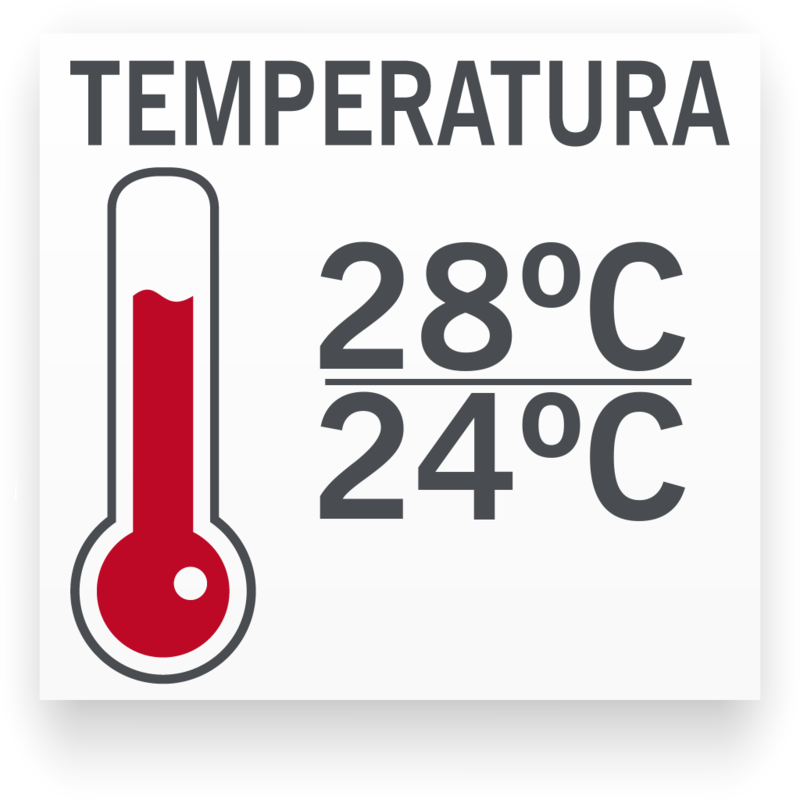 Temperatura mínima/máxima para Tetra Ambar