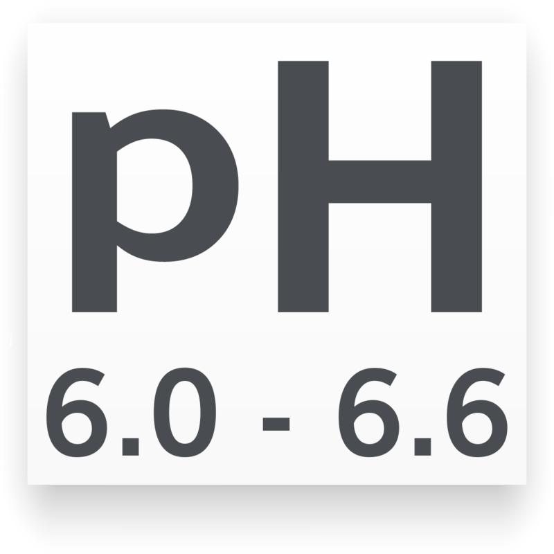 pH mínimo/máximo para Tetra Cobre