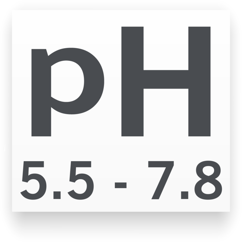 pH mínimo/máximo para Tetra de Paraguay