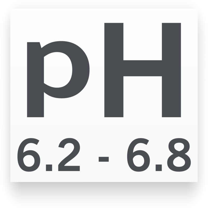 pH mínimo/máximo para Tetra Oro